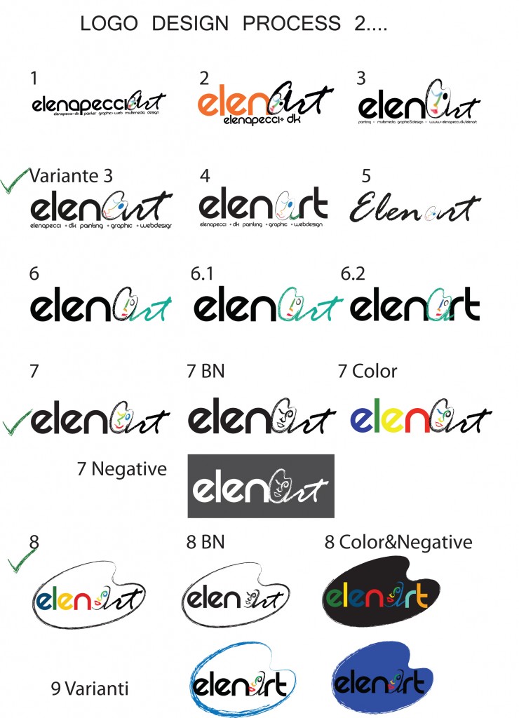 ELENART LOGO